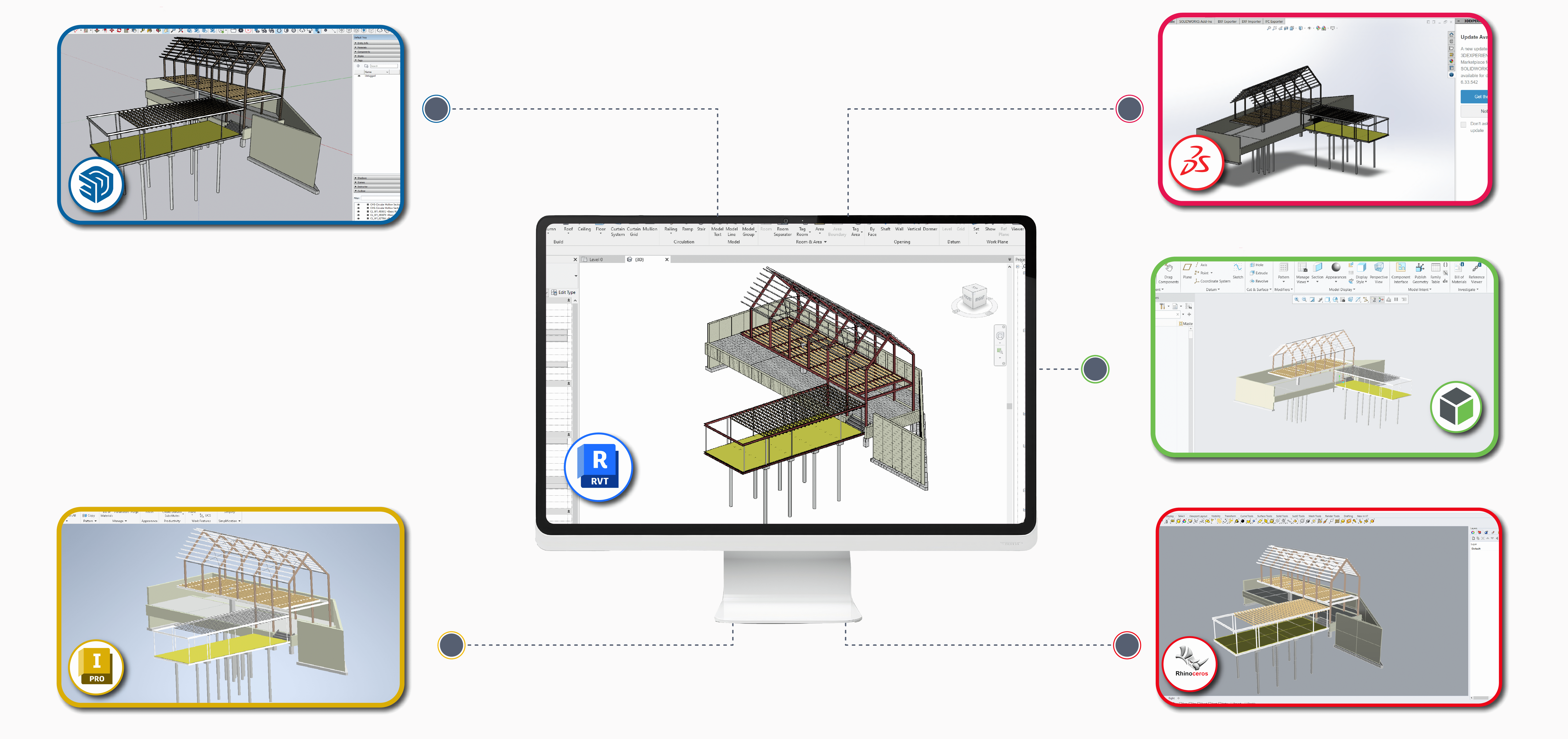 Establishing Revit Ecosytem with BIMDeX